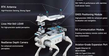 ICRA 2026: GENISOM AI showcases…