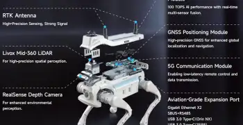 ICRA 2026: GENISOM AI showcases…