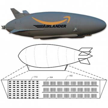 en sælger politi yderligere Amazon's Drone Delivery from a Flying Warehouse - Robotics 24/7